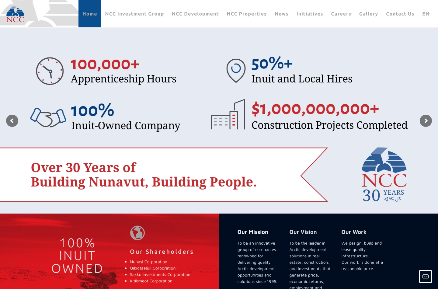 NCC/AC Industrial Park L.P.