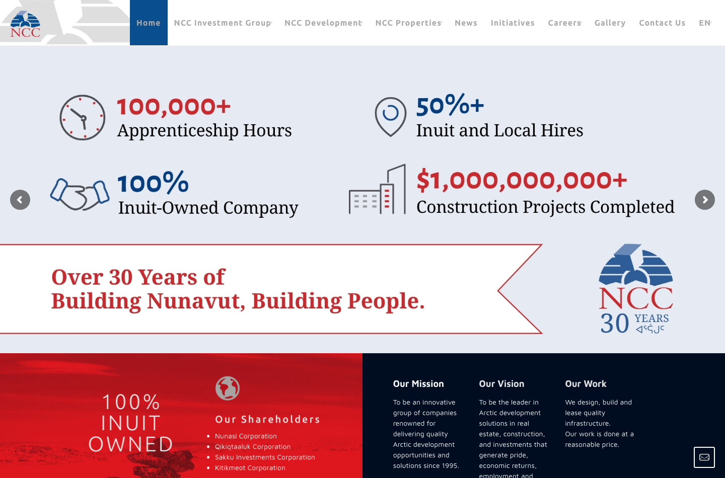 NCC Investment Group Inc.