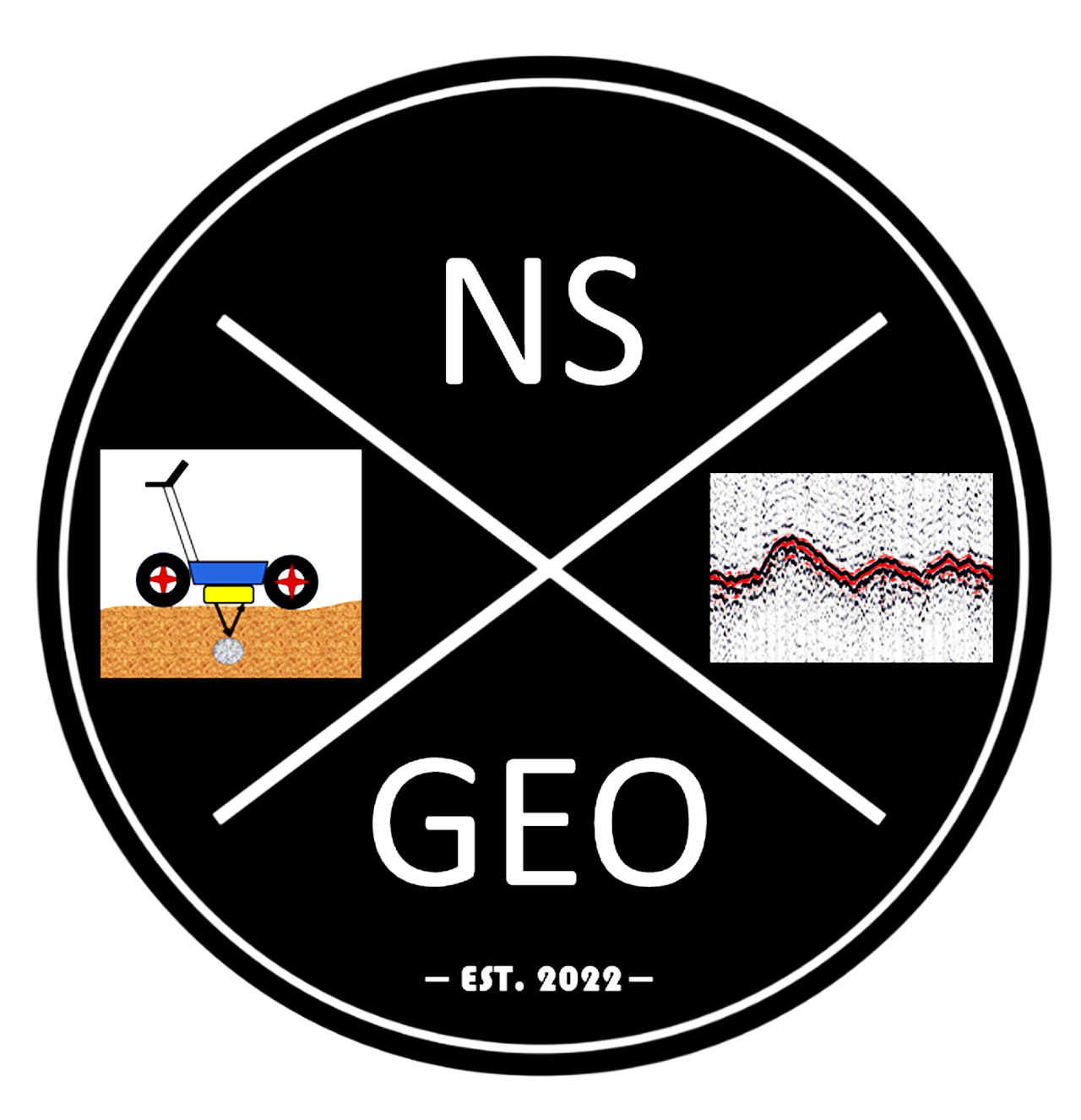 NSGeo Imaging Inc.